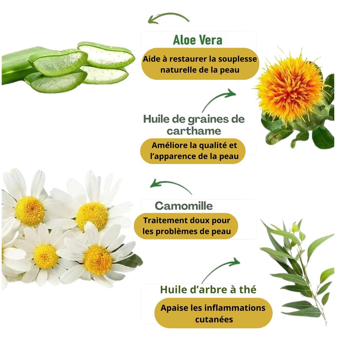 Crème réparatrice pieds- crevasses et callosités