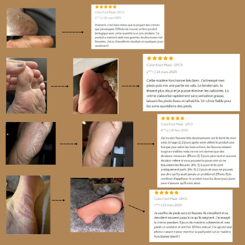 Crème réparatrice pieds- crevasses et callosités